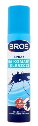 9c281f74ed3dd32a217ecb15307d62bf
