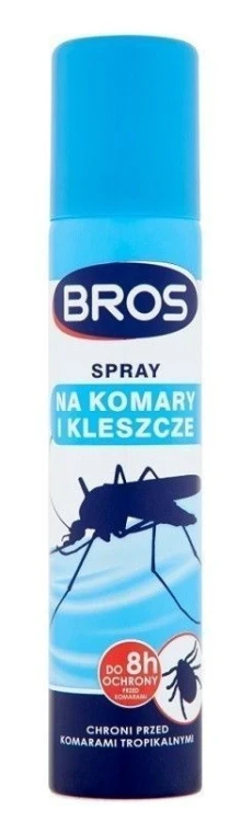 9c281f74ed3dd32a217ecb15307d62bf