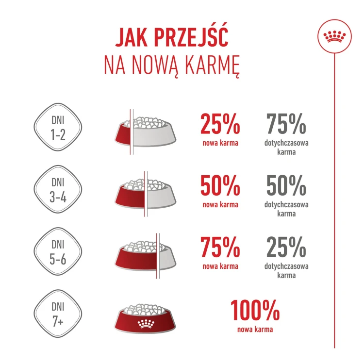 3a86d7c099a00e73b3b414e295682fad