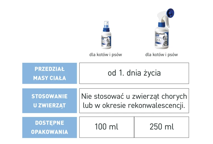 1b2ec7576acc028189bfd1f04835ce5c